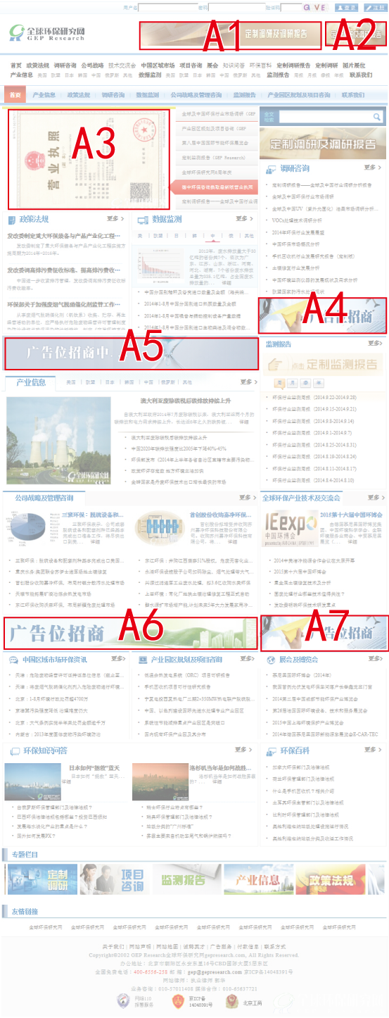 首頁廣告位說明