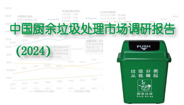 中國廚余垃圾處理市場調(diào)研報告（2024）